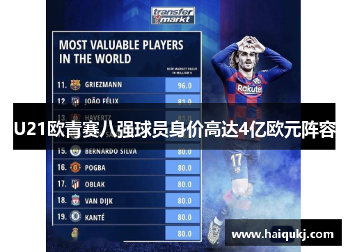 U21欧青赛八强球员身价高达4亿欧元阵容
